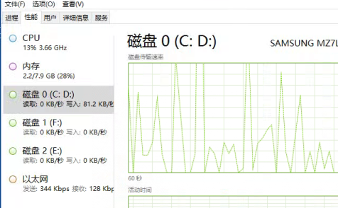 解决台式电脑开机显示器黑屏【无信号输入】,关机自动重启