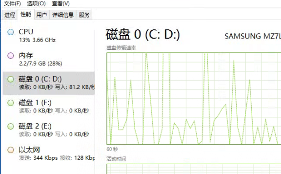 解决台式电脑开机显示器黑屏【无信号输入】,关机自动重启