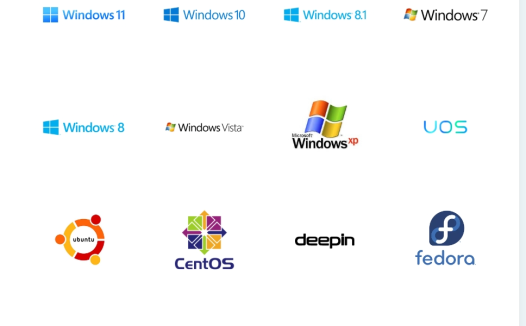 Centos7镜像版本命名规则